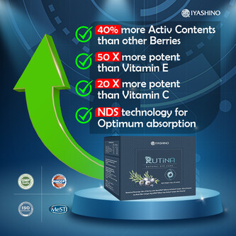 RUTINA - Eye Vitamin for Brighter Vision